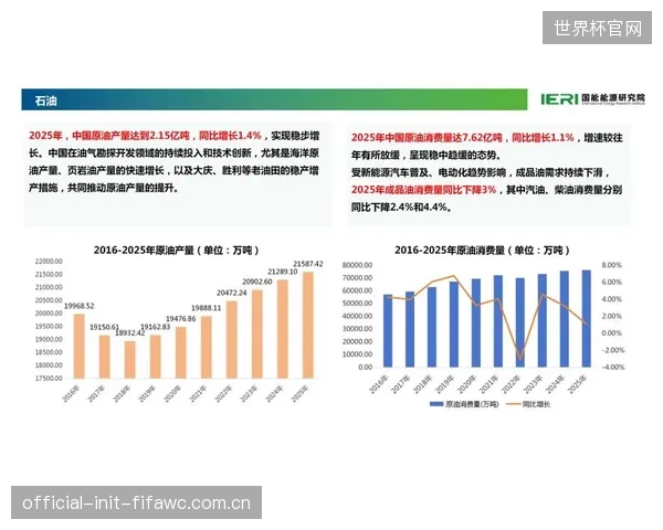 2026年,中国运动服装面料检测市场规模预计将同比增长22% 2026年,中国运动服装面料检测市场规模预计将同比增长22%